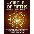 Philip Jackson: The Circle of Fifths