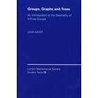 John Meier: Groups, Graphs and Trees