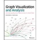 R Brath: Graph Analysis and Visualization Discovering Business Opportunity in Linked Data