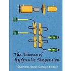 Richard Coote: The Science of Hydraulic Suspension
