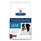 Hills Canine Prescription Diet DD Duck & Rice 12kg