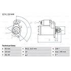 Bosch Startmotor 0 986 017 420