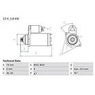 Bosch Startmotor 0 986 018 701