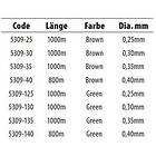 Ctec Sediment Monofilament 7,790 M Grönt 0,250 mm