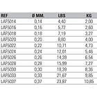 Asari Fc 100 Fluorocarbon 50 M Grå 0.370 mm