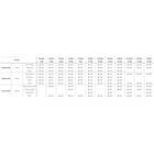 Shimano Kairiki 8 3000 M Line Gul 0.230 mm