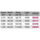 Kali Kunnan Mix Hybrid Monofilament 1000 M Durchsichtig 0,900 mm