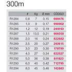 YO-ZURI Super Braid 8x 300 M Flerfärgad 0.300 mm