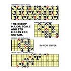 Rob Silver: The Bebop Major Scale and its Modes for Guitar