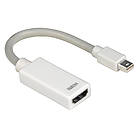 Hama Appleline HDMI - DisplayPort Mini F-M Adapter