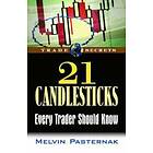Melvin Pasternak: 21 Candlesticks Every Trader Should Know