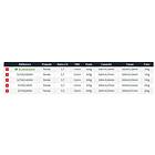Daiwa Saltist Mq 2021 Spinning Reel Svart 20000