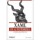 Lori A MacVittie: XAML in a Nutshell