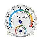 Anymetre Termometer, hygrometer