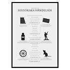 Gallerix Poster Historiska Händelser 2714-21x30G