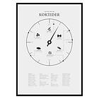 Gallerix Poster Koktider 2717-70x100