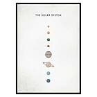 Gallerix Poster Solar System 3167-21x30