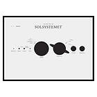Gallerix Poster Solsystemet L. 2710-30x40