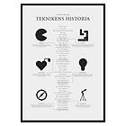 Gallerix Poster Teknikens Historia 2715-21x30G