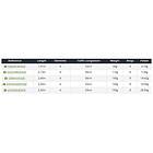 Daiwa Exceler Mobile Spinning Rod Svart 2,34 m / 28-84g