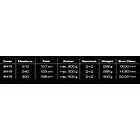 Cinnetic Cross Power Boat Bottom Shipping Rod Grå 2,70 m / 300g