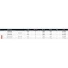 Daiwa Liberty Hr Surfcasting Rod Svart 4,20 m / 100-225g