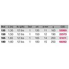 Kali Keros Bottom Shipping Rod Röd 1,65 m / 12 Lbs