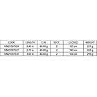 Nomura Never Crack Spinning Rod Svart 2,40 m / 40-80g