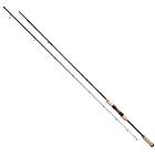 Mikado Progressive 21 Spinning Rod Svart 3,05 m / 4-21g