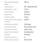 Shimano Catana Fx M-f Spinning Rod Svart 3,00 m / 20-50g