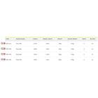 Spro Passion Trout Lake Spinning Rod Silver 3,00 m / 5-40g