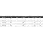 Sunset Sunlure Sw2 Spinning Rod Svart 2,10 m / 7-30g