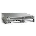 Cisco ASR1002
