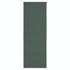 Horredsmattan Plastmatta Solo Plastic Darkgreen 250x170 15088-F250