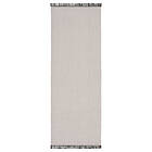 Horredsmattan Plastmatta Candy Plastic White 50x70 15210-A050