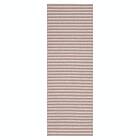 Horredsmattan Plastmatta Music Plastic Pink 350x70 14907-A350