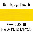 Van Gogh akrylfärg 40 ml Naples Yellow Deep - 223