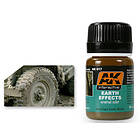 AK 00017 Interactive Wash 35ml Earth Effects