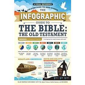 The Infographic Guide to the Bible: The Old Testament: A Visual Reference for Everything You Need to Know