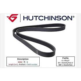 Hutchinson Flerspårsrem 1255 K 6