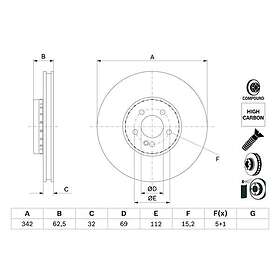 Bosch Bromsskiva 0 986 479 H41