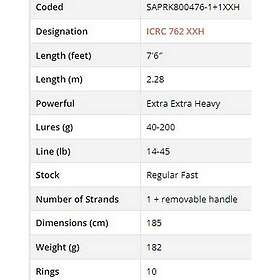 Sakura Iconic Rs Icrsc 762 Xxh Monster Punisher Baitcasting Rod Svart 2.28 m / 4