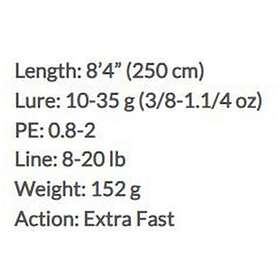 Molix Outset All Round Spinning Rod 2,41 m / 10-28g