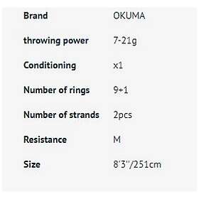 Okuma Guide Select Suiite Spinning Rod 1,97 m / 7-21g