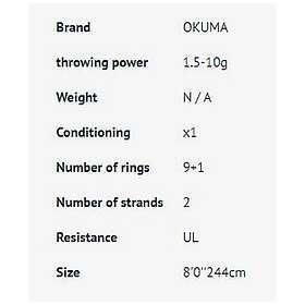Okuma Scorpio Sensitive Light Rock Spinning Rod 2.44 m / 1.5-10g Best Price
