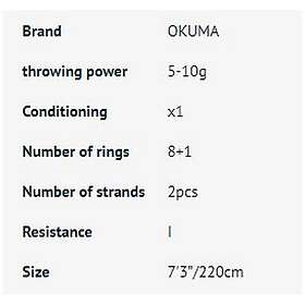 Okuma Guide Select Light Finesse Spinning Rod 1.97 m / 3-9g