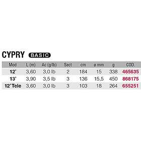 Shakespeare Cypry Carpfishing Rod Svart 3,00 m / 3,0 Lbs