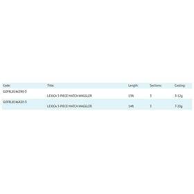 Garbolino Lexica Match Waggler Carp Match Rod Silver 3,90 m / 3-12g