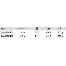 Sea Monsters Special Strong Plus Bottom Shipping Rod Svart 4.50 m / 200g