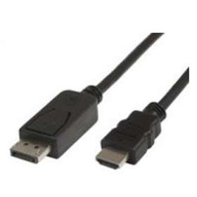 MicroConnect HDMI - DisplayPort 2m